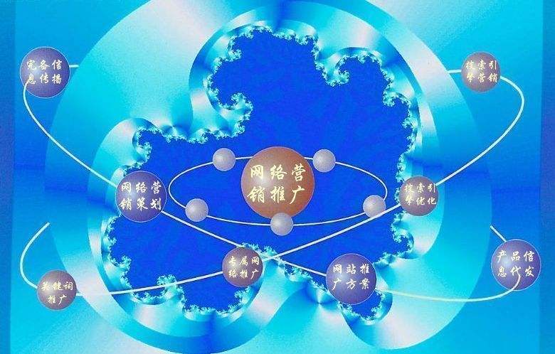 新罗新媒体运营企业需要掌握的网络推广技巧有哪些